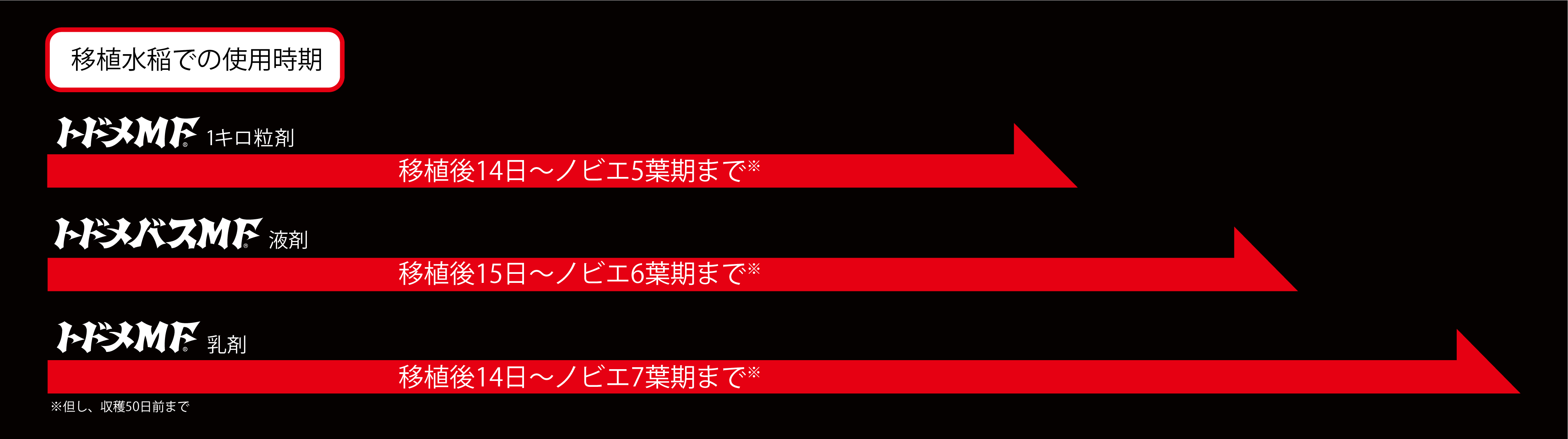 ノビエ防除についての画像
